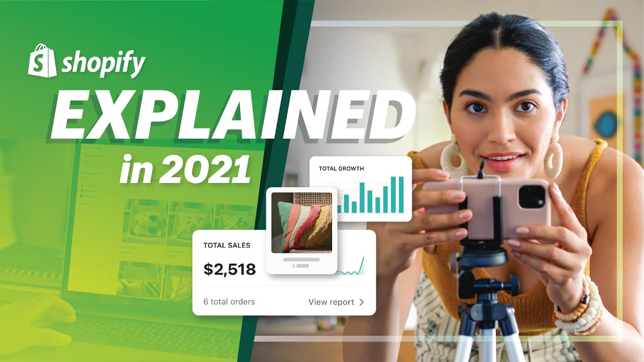 What is Shopify and how does it work?